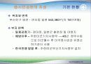 부산시민공원의 조성과 기대효과 3페이지