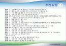부산시민공원의 조성과 기대효과 4페이지