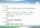 부산시민공원의 조성과 기대효과 12페이지