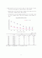 가족과 청소년 복지 - 경기도청소년종합상담센터 4페이지