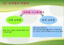 교육열의 유형화를 통해 본 한국사회의 교육열 5페이지
