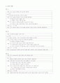 뇌경색(Cerebral infarction) 11페이지