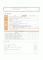 초등음악 3학년 바둑이방울 세안 13페이지