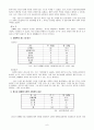 청소년 성매매의 현황과 문제점 및 해결방안 7페이지