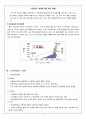 지구환경과학-기후변화(학기프로젝트) 7페이지