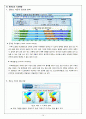 지구환경과학-기후변화(학기프로젝트) 10페이지