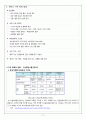 지구환경과학-기후변화(학기프로젝트) 11페이지