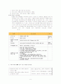 [인적자원관리]CJ의 선택적 복리후생제도의 장단점분석 및 대안  (A+리포트) 9페이지