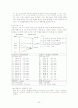 [인적자원관리]CJ의 선택적 복리후생제도의 장단점분석 및 대안  (A+리포트) 20페이지