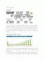 에이즈 환자의 범죄에 대한 사례들과 이들에 대한 교정복지 서비스 2페이지