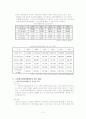 노인 장기요양 보장정책 3페이지