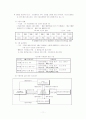 노인 장기요양 보장정책 12페이지