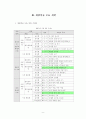 세계시민교육 9페이지