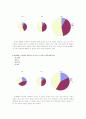 성매매특별법 그 후 1년 16페이지