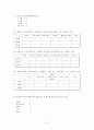 작업장 폭력(심리적, 육체적)에 대한 연구 - 병원집단 내부 간호사를 중심으로(병원vs간호사, 의사vs간호사, 간호사vs간호사) 51페이지