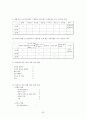 작업장 폭력(심리적, 육체적)에 대한 연구 - 병원집단 내부 간호사를 중심으로(병원vs간호사, 의사vs간호사, 간호사vs간호사) 55페이지