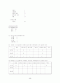 작업장 폭력(심리적, 육체적)에 대한 연구 - 병원집단 내부 간호사를 중심으로(병원vs간호사, 의사vs간호사, 간호사vs간호사) 56페이지