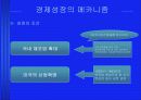 미국 경제의 역사 11페이지