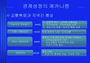 미국 경제의 역사 12페이지