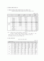 (사회복지)  지적장애 10페이지