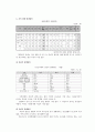 (사회복지)  지적장애 13페이지