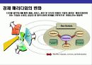 디지털컨텐츠 사업에 대한 이해 3페이지