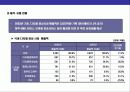 디지털컨텐츠 사업에 대한 이해 19페이지