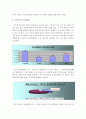 효과적인 독서지도 및 독서,교육효과적인 독서교육 방법 2페이지