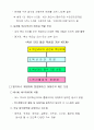 아이디어 거래소 운영(국민제안+공무원제안 통합디지털 아이디어 뱅크) 12페이지