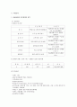 LG홈쇼핑(GS홈쇼핑) 기업분석과 마케팅분석 18페이지