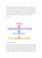 LG홈쇼핑(GS홈쇼핑) 기업분석과 마케팅분석 31페이지