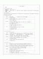 수분과 전해질정리 1페이지