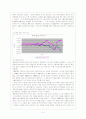 한국의 무역 6페이지