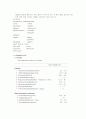 MICU 실습나가기전 공부해야할 것들 정리  90페이지