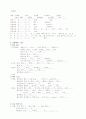 급성 충수염  Acute appendicitis 2페이지