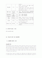 급성 충수염  Acute appendicitis 11페이지