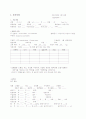 SAH( Subarachnoid hemorrhage )- 지주막하 출혈 환자 케이스 간호 진단 간호 중재  1페이지