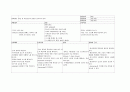 SAH( Subarachnoid hemorrhage )- 지주막하 출혈 환자 케이스 간호 진단 간호 중재  24페이지