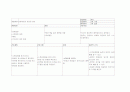 SAH( Subarachnoid hemorrhage )- 지주막하 출혈 환자 케이스 간호 진단 간호 중재  32페이지