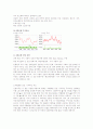 신한은행 경영전략과 기업분석 6페이지