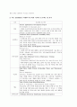 미국의 對아프리카 투자 정책현황 및 의의 27페이지