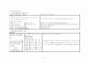 간호학실습레포트-소화기내과(간병동) C바이러스 간암(C-Virus  HCC) 환자 대상자 14페이지