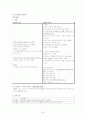 간호학실습레포트-소화기내과(간병동) C바이러스 간암(C-Virus  HCC) 환자 대상자 30페이지