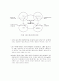 문화콘텐츠의 세계화 8페이지