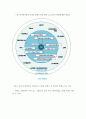 문화콘텐츠의 세계화 9페이지