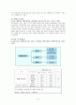 태평양의 글로벌 전략과 중국의 진출 사례 분석 6페이지