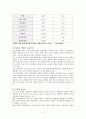 태평양의 글로벌 전략과 중국의 진출 사례 분석 11페이지