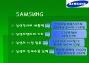 심비오틱 마케팅(삼성, 소니).ppt 4페이지