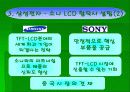 심비오틱 마케팅(삼성, 소니).ppt 7페이지