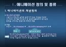 애니메이션 산업의 미래.ppt 4페이지